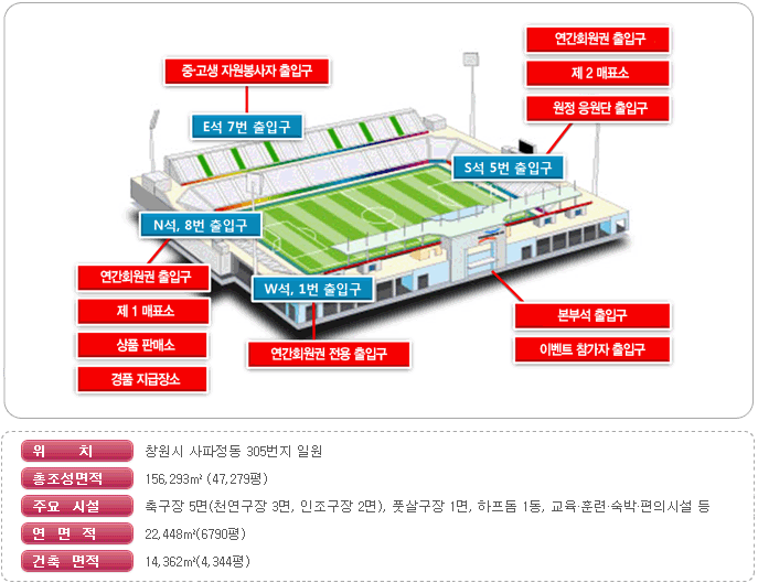 Stadium img1.gif